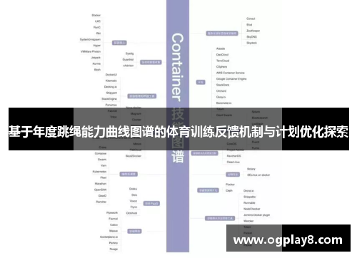 基于年度跳绳能力曲线图谱的体育训练反馈机制与计划优化探索