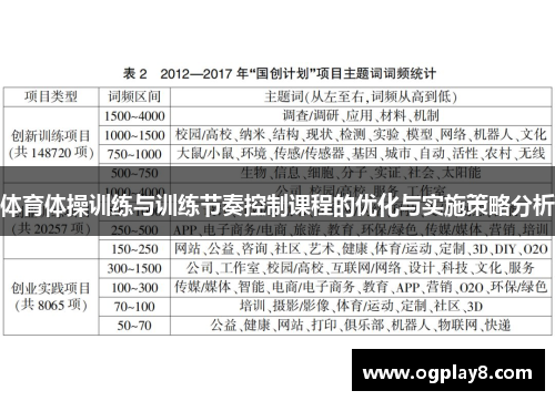 体育体操训练与训练节奏控制课程的优化与实施策略分析
