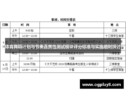 体育舞蹈计划与节奏连贯性测试模块评分标准与实施细则探讨
